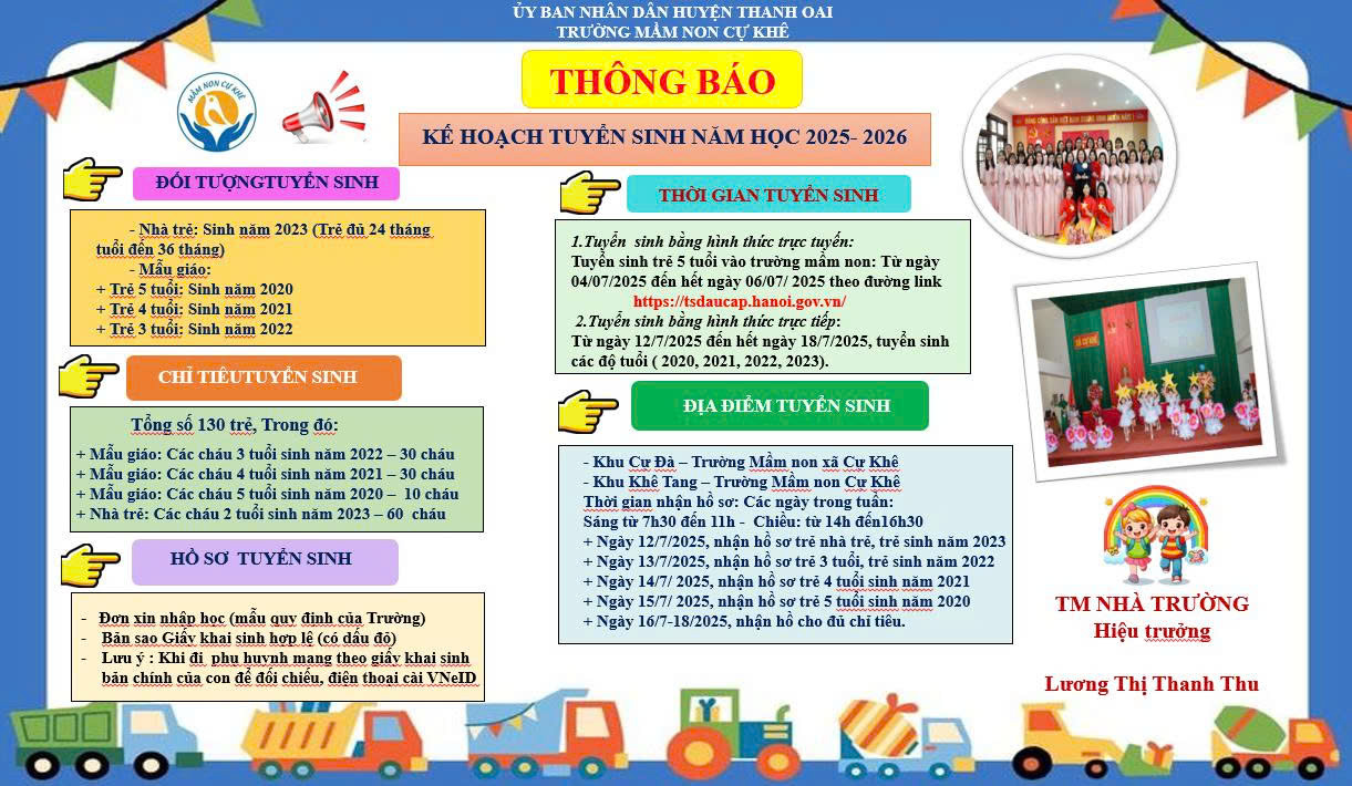 Kế hoạch tuyển sinh Năm học 2025 - 2026